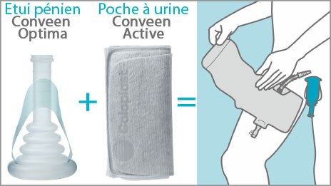 incontinence urinaire masculine