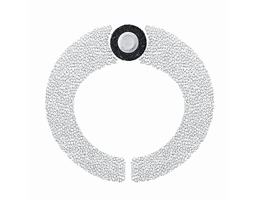Un filtre 360° unique*
