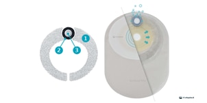 Un filltre Sensura Mio unique qui diffère le gonflement de votre poche
